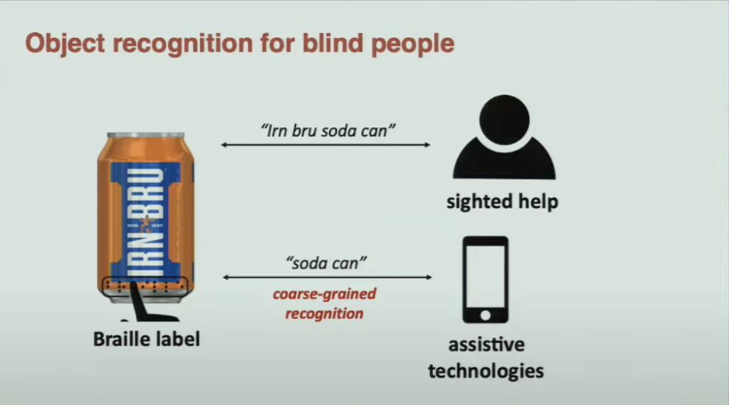 soda can with Braille label. Figure repreenting sighted help can read the label aloud. Phone representing assistive technologies has coarse-grained recognition and identifies only "soda can"